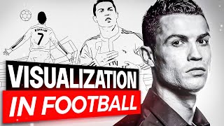 The Role of Visualisation and Mental Rehearsal in Football Training [upl. by Lashonda295]