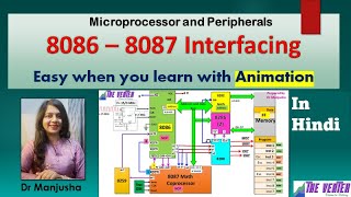 8087 interfacing with 8086 [upl. by Colp]