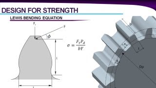 Gear Design  Spur Gears [upl. by Jones535]