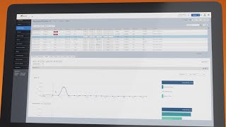 RUCKUS SmartZone  WiFi control and Network Management [upl. by Natie]