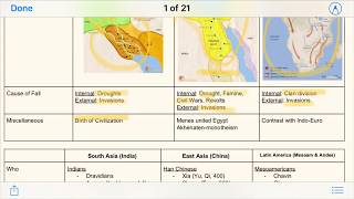 CRASH COURSE AP World History Exam Cram Review Pt 1 [upl. by Carbrey468]