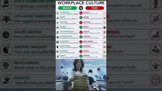 Workplace culture  work life culture shorts shortvideo viralvideo memes [upl. by Humberto]