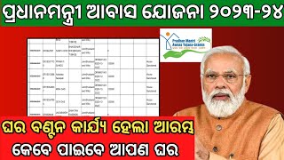 ଆବାସ ଯୋଜନାର ବଡ଼ ଖବର। Pradhanmantri Aawas Yojana Odisha 2023।PMAYG Work Order Odisha [upl. by Anatole]