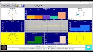 2016 oktober 27  Ulsteinvikweather  liten storm  Ulsteinvik Weatherlink [upl. by Freeland]