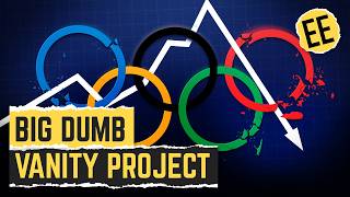 Do The Olympics Predict Economic Disaster [upl. by Nosoj]