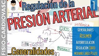 REGULACIÓN DE LA PRESIÓN ARTERIAL Generalidades Definiciones Resumen Fisiología Cardiovascular1 [upl. by Inavoig365]