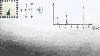 Einführung in die Feinstruktur in der NMRSpektroskopie  Chemie [upl. by Stoops]