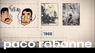 The History of Paco Rabanne  PACO RABANNE [upl. by Nois]