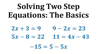 Adding and Subtracting Positive and Negative Numbers [upl. by Frankhouse]