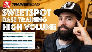 TrainerRoad Sweetspot Base High Volume Review FTP Gains [upl. by Vine]