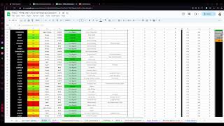 How to add new Championships to your Universe Mode Spreadsheet WWE 2K24 [upl. by Floris798]