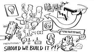 This is how we use Pretotyping to quickly test if customers love your new ideas [upl. by Sila545]