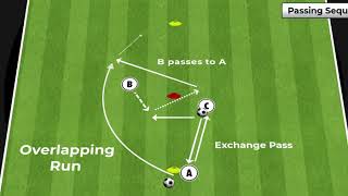 Passing Sequence 2  Overlaps  Give and Gos [upl. by Roeser430]