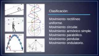 Tipos de Movimientos Fisica Universidad de los Andes [upl. by Donia]