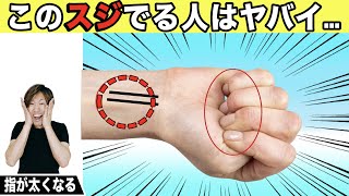 指と腕が細くなる方法【手首の痛み腱鞘炎も解消】 [upl. by Aytac]