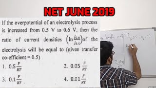 OVERPOTENTIAL TAFEL EQUATION [upl. by Guenna]