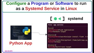 Configure a Program or Software to run as a systemd service in Linux SenDevOps linux [upl. by Paucker]