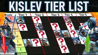 Kislev TIER LIST  CAMPAIGN Total Warhammer 3 [upl. by Birmingham]