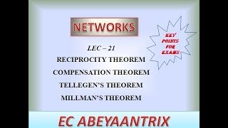 Lec  21  Network Theorems  Reciprocity Compensation Tellegens Millmans theorem  NETWORKS [upl. by Terag]