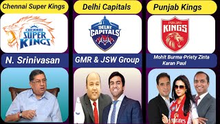 Owner of Different IPL Teams  All IPL Team Owners List  All IPL Team Owners Names [upl. by Condon]