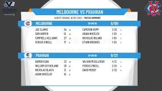 Victorian Premier Cricket  Kookaburra Mens Firsts  Round 10  Melbourne v Prahran [upl. by Buttaro886]