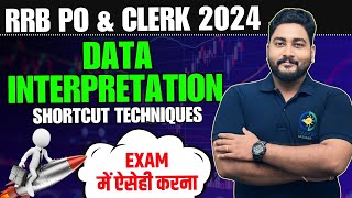 Data Interpretation Shortcut Techniques amp Approach to Boost Scores  RRB PO amp Clerk 2024 Preparation [upl. by Ayotaj]