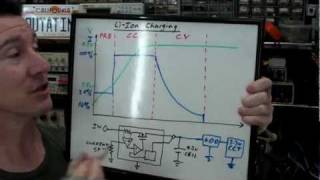 EEVblog 176  Lithium IonPolymer Battery Charging Tutorial [upl. by Trojan]