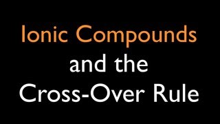 Ionic Compounds Cross Over Rule [upl. by Ttoille176]