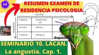 👍Lacan Cuadro del Seminario de la Angustia Resumen [upl. by Kemppe]