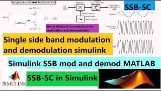 Single Sideband Modulation And Demodulation in Simulink  SSB Modulation and demodulation in MATLAB [upl. by Laurianne]