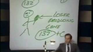 Edward de Bonos Thinking Course Lecture 4  Lateral Thinking Part 1 of 3flv [upl. by Eiliak536]