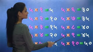 Table of 5 in Marathi  5 चा पाढा  Multiplication Tables in Marathi  Maths Learning Video [upl. by Nisen]