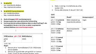 FYSIOLOGI ARTERIELLE BLODGASSER ABG OG SYREBASE UTEN DAVENPORTDIAGRAM [upl. by Hahsia]