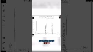 💡Why PreTax 401k Contributions Seem Like a Good IdeaBut Are They roth401k retirementsavings [upl. by Airak]