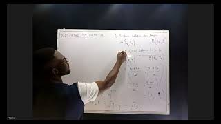 UNILAG POST UTME MATHS ON GRADIENT [upl. by Nothgiel]