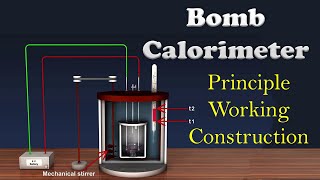 Bomb Calorimeter  Applied Chemistry 1  B tech  GGSIPU amp Other Universities [upl. by Luar]