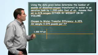 Problem Solved Oxygen Transfer to Water  Wastewater Math [upl. by Yllrebmik236]