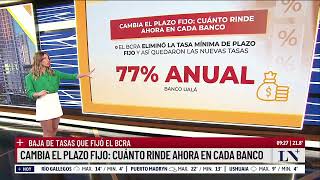 Cambia el plazo fijo por la baja de tasas que fijó el BCRA cuánto rinde ahora en cada banco [upl. by Lucita]