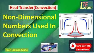 Dimensionless NumbersHeat TransferConvection [upl. by Newra549]