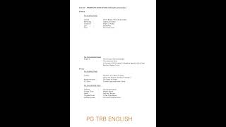 PG TRB English syllabus Unit 4  Pg trb latest news today [upl. by Aelanna549]