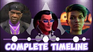 The Complete Story of Saints Row Saints Row Timeline In Chronological Order [upl. by Blanding]