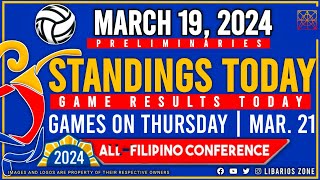 PVL STANDINGS as of MARCH 19 2024  Game Results Today  Games on THURSDAY MAR 21  pvl2024 [upl. by Anavoig]