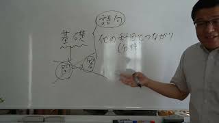 第114回看護師国家試験に向けて 夏休みの学習法 [upl. by Imyaj]