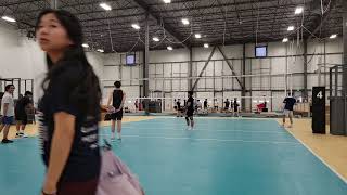 Volleydome Winter League G1 Week 14 [upl. by Fahy247]