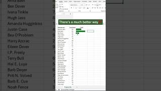 The PROGRESS BAR Trick Thats Changing Excel Forever [upl. by Yanrahc]