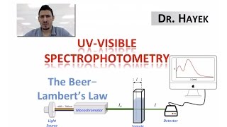 Spectrophotometry  BeerLambert Law [upl. by Bohaty]