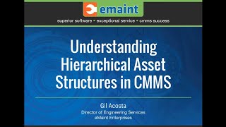 Best Practices Webinar Understanding Hierarchical Structures in CMMS [upl. by Etnuad]