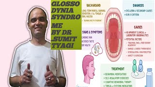 DISEASE OF GLOSSODYNIA SYNDROME [upl. by Vasti]