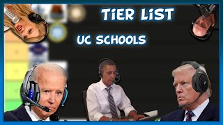 The Presidents rank every UC school [upl. by Yerkovich]