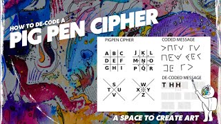 How to Decode a Pigpen Cipher [upl. by Florinda897]